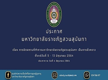 Closing of the office of Suan Sunandha
Rajabhat University temporarily