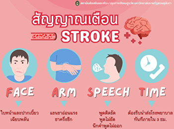 4 warning signs that indicate a stroke
may occur.