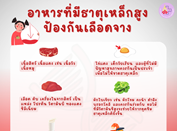 แนะนำอาหารที่มีธาตุเหล็กสูง
เพื่อป้องกันเลือดจาง