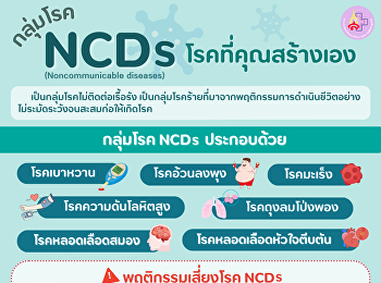 NCDs, diseases that you create yourself