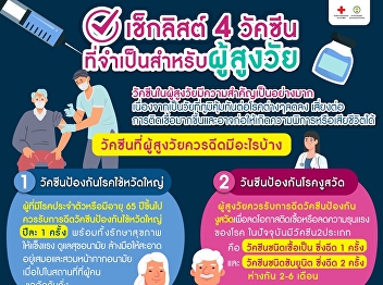 Checklist of 4 vaccines that are
necessary for the elderly