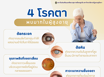 Check quickly! 4 eye diseases found
mostly in the elderly