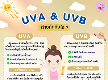 รังสี UVA & UVB ที่มากับแดด
แตกต่างกันอย่างไร ?