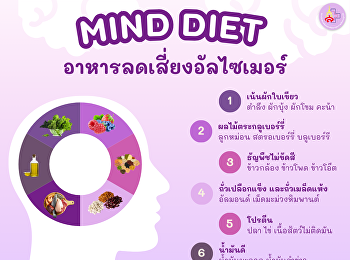 MIND Diet อาหารลดเสี่ยงอัลไซเมอร์